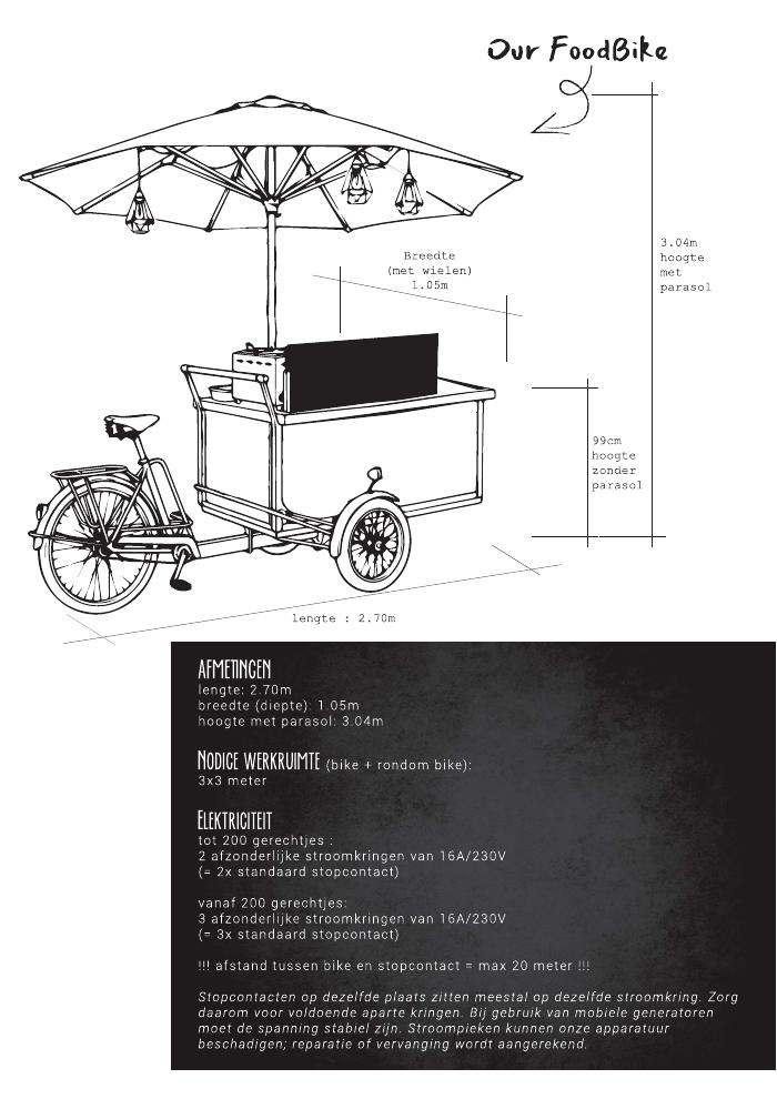 Cover Technische fiche — Foodbike